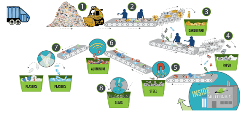 thu mua phe lieu gia cao tphcm